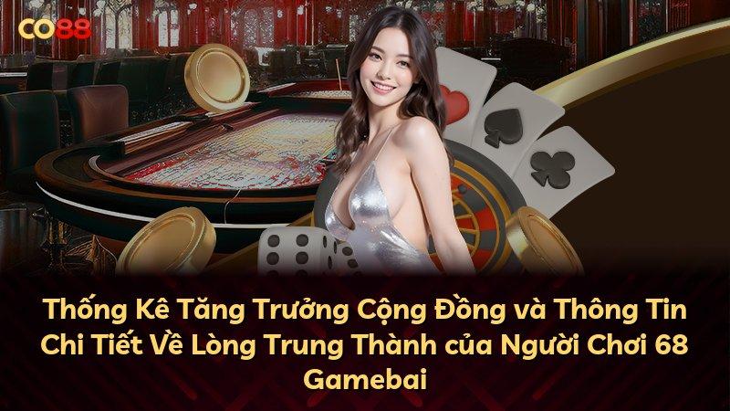 Thống Kê Tăng Trưởng Cộng Đồng và Thông Tin Chi Tiết Về Lòng Trung Thành của Người Chơi 68 Gamebai