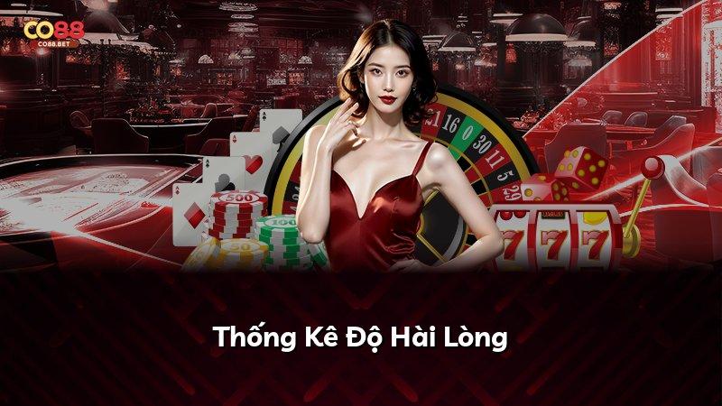 Thống Kê Độ Hài Lòng